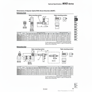 SMC นิวเมติกส์โช้คอัพถอน MXS-BT20ปลาย - Product Image 1