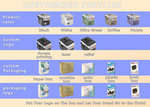 2025 <span class=keywords><strong>Adaptateur</strong></span> de voyage universel global-<span class=keywords><strong>Adaptateur</strong></span> de prise multifonctionnel <span class=keywords><strong>multi</strong></span>-<span class=keywords><strong>USB</strong></span> personnalisé - Product Image 4