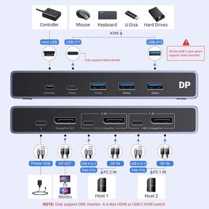 UGREEN 8K Displayport KVM <strong>Switch</strong> 2 in 1 Out DP1.4 with 4 USB 3.0 Ports Support 8K 60Hz 4K 240Hz Share 1 <strong>Monitor</strong> <strong>Keyboard</strong> <strong>Mouse</strong> - Product Image 3