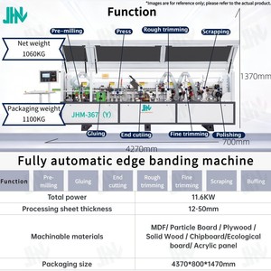 Machine automatique de chantournage de panneaux de <span class=keywords><strong>bois</strong></span> plats, machine de scellement des bords pour la fabrication de meubles - Product Image 3
