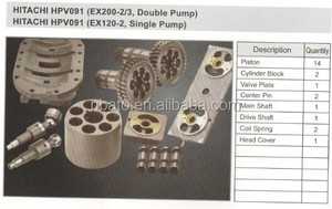 HPV132 High-Pressure Hydraulic Pump Parts Komatsu Including Valves Piston Pump Models PC60-<b>7</b>/PC220-6/<b>7</b> PC200-6/<b>7</b> PC300-6/<b>7</b> - Product Image 5