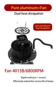 Projecteur de logo personnalisé, lampe de projection publicitaire étanche IP66 avec gobo interchangeable pour l'image de marque en vitrine - Product Image 4