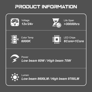 Lente de proyector <span class=keywords><strong>Bi</strong></span> Led de luces blancas de 3,0 pulgadas y 6000K, sistema de iluminación automático, accesorios para coche, lentes de proyector <span class=keywords><strong>Bi</strong></span> Led de alta potencia VAHID - Product Image 3