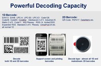 UART luz LED controlado redondo tamaño pequeño 2D QR lector de código de barras Módulo de escáner de código de barras