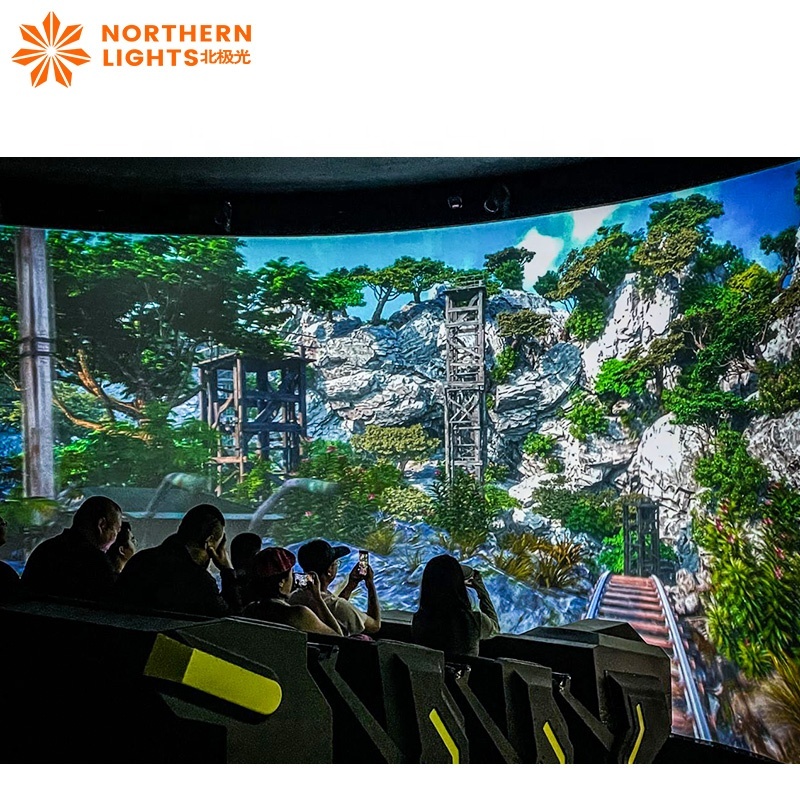 Virtual Park Equipment 3D Naked Cinema