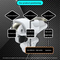 Nouvelle manette de jeu Chicken King II à écran tactile sans vibration, tir au quatrième et sixième doigts, vente directe d'usine