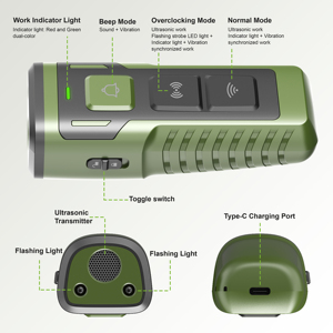 Nuovo Design ODM Repellente Ultrasonico Portatile Ricaricabile in Plastica per Cani Antiabbaio Impermeabile - Product Image 2