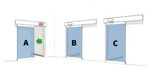 Sistema de Control de <span class=keywords><strong>Puertas</strong></span> CANBO M-517/517-3, Controlador de Bloqueo Inteligente para hasta 10 <span class=keywords><strong>Puertas</strong></span> - Product Image 3