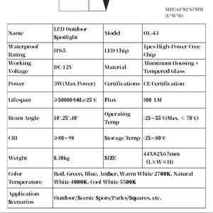 Factory CRI 95 LED de alto brillo IP65 Luces de césped industriales a prueba de agua para jardín Certificado CE DC 24V Garantía de 3 años - Product Image 2