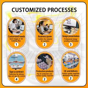 Figuras de Vinilo Coleccionables Personalizadas, Juguetes de PVC en <span class=keywords><strong>3D</strong></span>, Diseño de Artista OEM, Fabricante de Juguetes de Vinilo, Piezas de Arte de PVC, Caja Ciega - Product Image 2