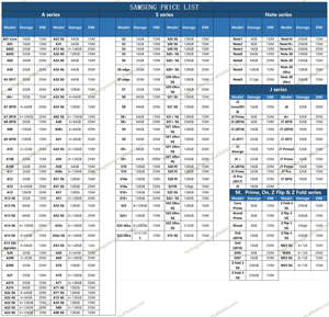 Téléphone portable <span class=keywords><strong>A30</strong></span> débloqué 5G en gros, stockage massif, version américaine, marché de Shenzhen, 5,93 pouces, 4 Go de <span class=keywords><strong>RAM</strong></span>, appareil photo arrière 8 MP, officiel - Product Image 6