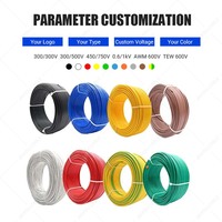 Einadriges PVC-Kupferkabel 1,5mm 2,5mm 4mm 6mm 10mm für Hausinstallationen und Bauarbeiten