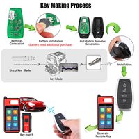 Clés de Voiture à Distance AUTEL IKEYAT004CL, Clé Intelligente Universelle Indépendante à 4 Boutons