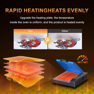 Horno DTF con Purificador para Secado de Película PET, con Opciones de Múltiples Colores, Secado Automático con Polvo y Calentamiento de 120°C~135°C, Tamaño 23*35cm - Product Image 3