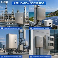 Boîte de distribution extérieure étanche en acier inoxydable ABS PC avec borne métallique et niveau de protection IP65