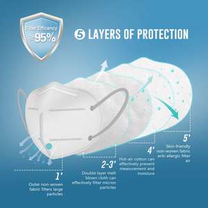 หน้ากากอนามัยหน้ากาก Kn95แบบใช้แล้วทิ้งหน้ากาก En149หน้ากากอนามัยแบบใช้แล้วทิ้งหน้ากาก Gb2626 CE <span class=keywords><strong>Ffp2</strong></span> - Product Image 5