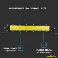 Barres lumineuses LED de 12 pouces Super Bright Offroad LED Lights 50W Offroad LED Light Bar Truck Barras LED Car LED Bar Lights