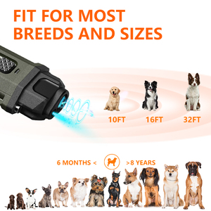 Sunbeam Sonic <strong>Egg</strong> Ultrasonic <strong>Dog</strong> Repellent Sound Powerful Handheld <strong>Bark</strong> <strong>Control</strong> Deterrent Devices for Yard - Product Image 6
