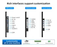 15.6 Inch Industrial Waterproof Capacitive Touch Vehicle Monitor LED HD LCD Screen Vehicle All-in-One Panel PC Monitor