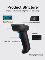 Lecteur de codes-barres 2D sans fil avec interface USB prenant en charge la lecture de codes 1D/2D/QR - Très rentable pour la gestion des stocks en vente au détail