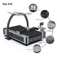 AOL 1625 1825 Automatische toevoer CNC digitale rolmateriaal snijmachine