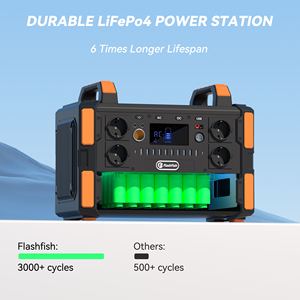 Flashfish F132 1000w 1000wh แบตเตอรี่ Lifepo4 สถานีพลังงานสำรอง เครื่องกำเนิดพลังงานแสงอาทิตย์ 1kw พาวเวอร์แบงค์แบบพกพา สถานีจ่ายไฟ - Product Image 4