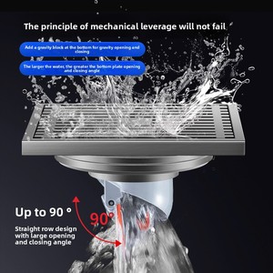 Griglia <span class=keywords><strong>di</strong></span> <span class=keywords><strong>Scarico</strong></span> Moderna 12*12 in Acciaio Inox 304 <span class=keywords><strong>per</strong></span> Vasca da Bagno e Lavatrice, Colore Grigio Pistola 15*15, <span class=keywords><strong>Scarico</strong></span> a Pavimento <span class=keywords><strong>per</strong></span> Lavandino da Bagno - Product Image 4