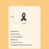 Épinglette en alliage émaillé Ruban de sensibilisation au cancer du sein, Broche ruban multicolore, Accessoires de badge personnalisés pour la promotion de la charité