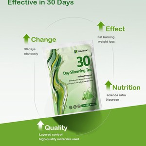 Té Adelgazante Descafeinado Orgánico de 30 Días, 0 Azúcar, 0 Grasa, 30 Cajas, Té Verde Natural Detox, Reduce la Hinchazón, Quema Grasa, Pérdida de Peso - Product Image 5