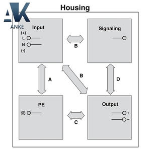 ต้นฉบับ QUINT4-PS/1AC/24DC/20 แหล่งจ่ายไฟ 2904602 สําหรับ Phoenix - Product Image 3