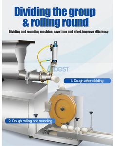 Máquina Cortadora y Redondeadora de Masa para Tortillas, Eléctrica, Automática y Continua, para Panaderías Comerciales Pequeñas - Product Image 2
