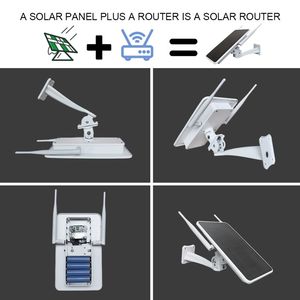 Wi-Fi 6 Ngoài Trời CPE Năng Lượng Mặt Trời Điện Thời Tiết Dài Khoảng Cách Truy Cập Không Dây Điểm Cầu Extender New Dây Miễn Phí 2.4G Wifi <span class=keywords><strong>Router</strong></span> - Product Image 4