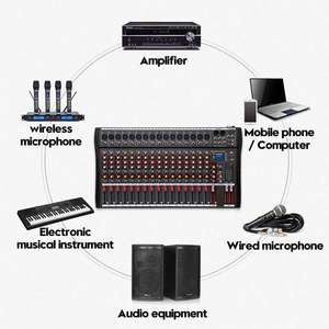 Professionele 16-kanaals audiomixer Depusheng CT16 Geavanceerde geluidsregeling voor studio- en live-optredens, perfect voor <span class=keywords><strong>DJ</strong></span>'s en - Product Image 2