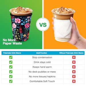Manicotto in Neoprene Impermeabile Riutilizzabile per Bicchieri da Caffè da 16oz, 22oz, 32oz - Isolante, Portatile, Resistente al Calore e al Freddo - Product Image 3