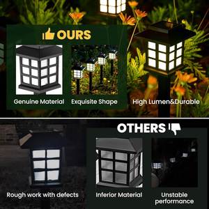 Luces Solares LED para Jardín, Ahorro de Energía, Impermeables IP65, Material ABS, con Sensor de Luz, Control de Intensidad, Montaje en Pared, Batería AAA - Product Image 3