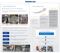 Support de quincaillerie de précision personnalisé en alliage d'aluminium, Angle métallique en forme de U pour les faisceaux de bois