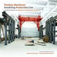 Usine d'anodisation automatique de l'aluminium pour profilés en aluminium extrudé