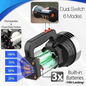 CITICITY Searchlight Powerful, Dual <b>Switch</b> with COB Side <b>Lights</b> Red Blue Flashing High Lumens for Outdoor Adventure, Emergency - Product Image 5