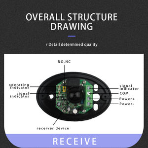 IP55 Фотоэлементы (YS119-Y) Предохранительные датчики луча для автоматического открывания распашных ворот с датчиком транспортного средства - Product Image 4