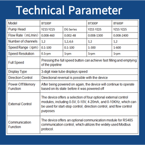 Ditrontech دقة عالية في الطب ، دقة عالية ، dosing للخرسانة - Product Image 4