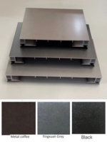Capuchon de clôture en alliage d'aluminium sur mesure avec bord anti-goutte, installation par clipser, résistant aux hautes températures, adapté aux clôtures de cour