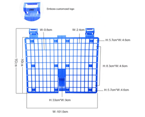 Accessoires <span class=keywords><strong>de</strong></span> protection flexibles et personnalisés SCQP en matériau PP, protection en plastique pour échafaudage, pour la construction - Product Image 2