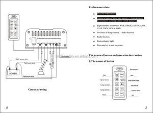 Sirena Electrónica para Vehículos <span class=keywords><strong>de</strong></span> Alta Calidad Kindonsafety <span class=keywords><strong>de</strong></span> 100 W, CJB116, Versión Portátil, para Ambulancias y Camiones <span class=keywords><strong>de</strong></span> Bomberos, 8 Ohmios o 11 Ohmios - Product Image 3