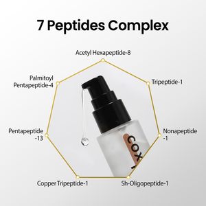 Sérum Peptidique EGF Intensif 50ml – Sérum Facial Coréen Raffermissant et Hydratant pour les Rides et le Renouvellement Cutané - Product Image 2