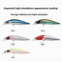 LUTAC Clone à Suspendre Minnow 78MM 9.5G Profondeur 1.5M Super Long Casting Swimming Noise Built in Steel Beads Hard Fishing Lure Set