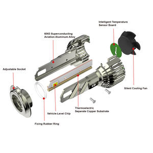 ฝาครอบไฟหน้ารถพร้อมชิพ LED เลนส์ H4สำหรับรถยนต์สำหรับ R59 MG Cruiser <span class=keywords><strong>Neta</strong></span> และ Mini Cooper - Product Image 4