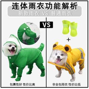 Impermeable para Perros Pequeños de Cuatro Patas, Azul Sólido, de Poliéster, con Capucha y Cubre Cara Transparente para Bichón Frisé y Teddy - Product Image 3