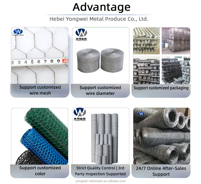High-Strength Wire mesh SC-202