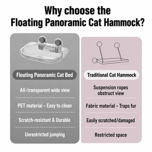 <span class=keywords><strong>Hamac</strong></span> flottant transparent moderne et écologique <span class=keywords><strong>pour</strong></span> <span class=keywords><strong>chat</strong></span>, à ventouses puissantes, vue panoramique, avec housse amovible - Product Image 2