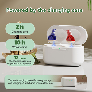 <span class=keywords><strong>Apparecchio</strong></span> acustico ricaricabile CIC all'ingrosso invisibile nell'<span class=keywords><strong>orecchio</strong></span> dispositivo acustico digitale - Product Image 2